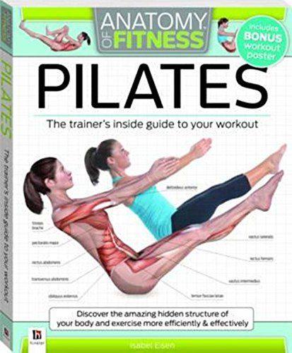 anatomy of fitness - pilates